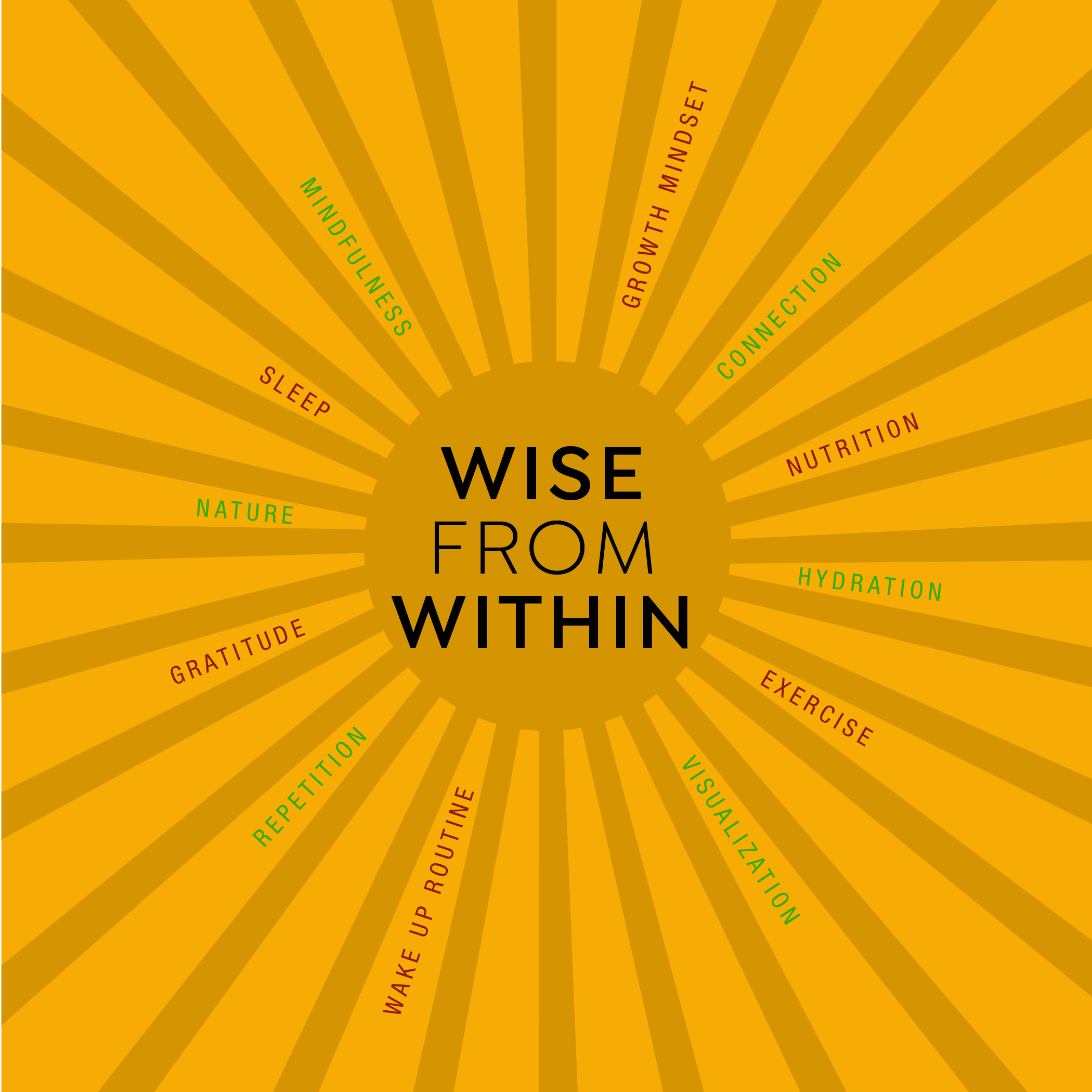 Sun burst graphic - "Wise From Within"